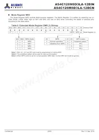 AS4C128M8D3LA-12BIN Datasheet Pagina 20