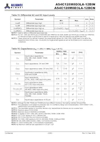 AS4C128M8D3LA-12BIN Datasheet Page 23