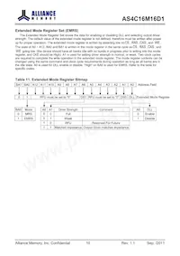 AS4C16M16D1-5TIN Datasheet Pagina 10
