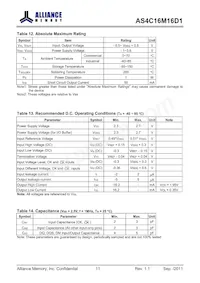 AS4C16M16D1-5TIN Datasheet Pagina 11