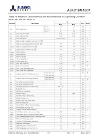AS4C16M16D1-5TIN Datasheet Page 13