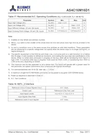 AS4C16M16D1-5TIN Datasheet Page 14