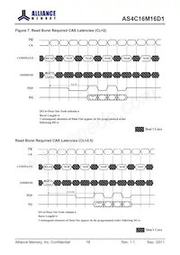 AS4C16M16D1-5TIN Datasheet Page 18