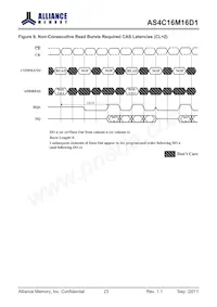 AS4C16M16D1-5TIN Datenblatt Seite 23