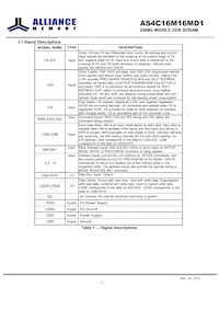 AS4C16M16MD1-6BIN Datasheet Page 5