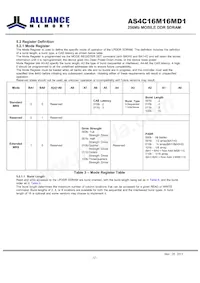 AS4C16M16MD1-6BIN Datasheet Page 12