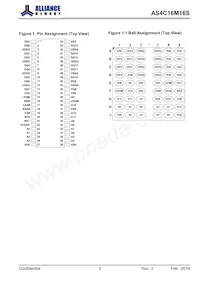 AS4C16M16S-6BINTR Datasheet Page 2