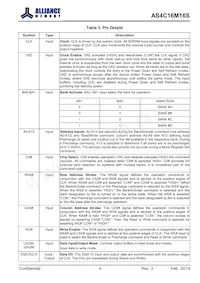 AS4C16M16S-6BINTR Datenblatt Seite 4