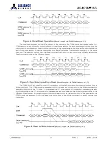 AS4C16M16S-6BINTR Datasheet Page 8