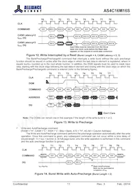 AS4C16M16S-6BINTR Datasheet Page 11