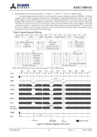 AS4C16M16S-6BINTR Datasheet Page 12