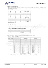 AS4C16M16S-6BINTR Datasheet Page 13
