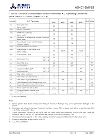 AS4C16M16S-6BINTR Datasheet Page 19
