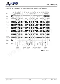 AS4C16M16S-6BINTR Datasheet Page 22