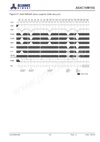 AS4C16M16S-6BINTR Datasheet Page 23