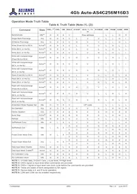 AS4C256M16D3-12BANTR Datasheet Page 8