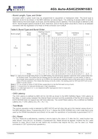 AS4C256M16D3-12BANTR Datasheet Page 15