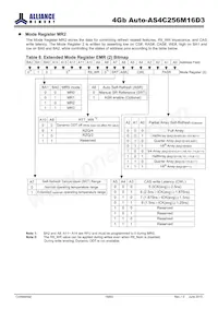 AS4C256M16D3-12BANTR Datasheet Page 18