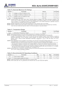 AS4C256M16D3-12BANTR Datasheet Page 21