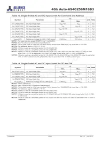 AS4C256M16D3-12BANTR Datasheet Page 22