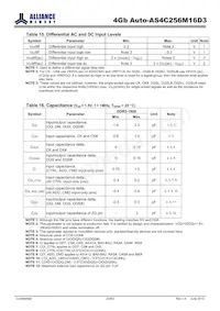 AS4C256M16D3-12BANTR Datasheet Page 23