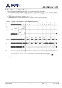 AS4C256M16D3-12BINTR Datenblatt Seite 11