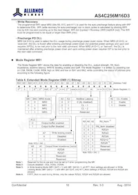 AS4C256M16D3-12BINTR Datenblatt Seite 16