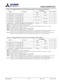 AS4C256M16D3-12BINTR數據表 頁面 22