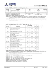 AS4C256M16D3-12BINTR Datenblatt Seite 23