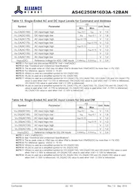 AS4C256M16D3A-12BANTR數據表 頁面 22