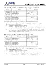 AS4C256M16D3A-12BCNTR 데이터 시트 페이지 22