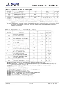 AS4C256M16D3A-12BCNTR 데이터 시트 페이지 23