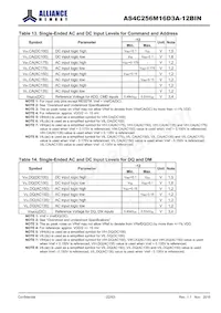 AS4C256M16D3A-12BINTR數據表 頁面 22