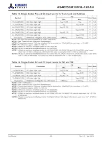 AS4C256M16D3L-12BAN數據表 頁面 22
