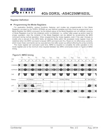 AS4C256M16D3L-12BINTR Datasheet Page 14