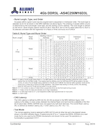 AS4C256M16D3L-12BINTR Datasheet Page 17