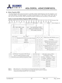 AS4C256M16D3L-12BINTR Datasheet Page 22