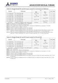 AS4C256M16D3LA-12BAN數據表 頁面 22