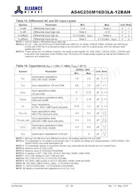 AS4C256M16D3LA-12BAN Datasheet Page 23