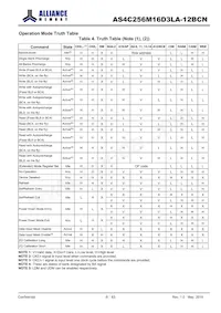 AS4C256M16D3LA-12BCNTR Datasheet Page 8