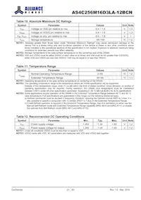 AS4C256M16D3LA-12BCNTR Datasheet Page 21