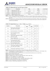AS4C256M16D3LA-12BCNTR Datasheet Page 23