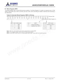 AS4C256M16D3LA-12BINTR數據表 頁面 20