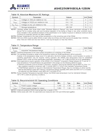 AS4C256M16D3LA-12BINTR Datasheet Page 21