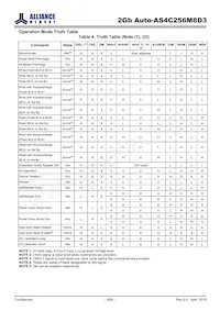 AS4C256M8D3-12BANTR Datasheet Page 8