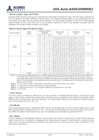 AS4C256M8D3-12BANTR Datasheet Pagina 15