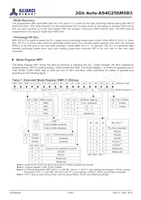 AS4C256M8D3-12BANTR Datasheet Pagina 16