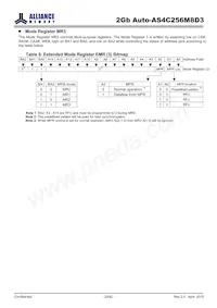 AS4C256M8D3-12BANTR 데이터 시트 페이지 20