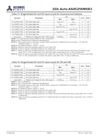 AS4C256M8D3-12BANTR Datenblatt Seite 22