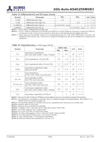 AS4C256M8D3-12BANTR 데이터 시트 페이지 23